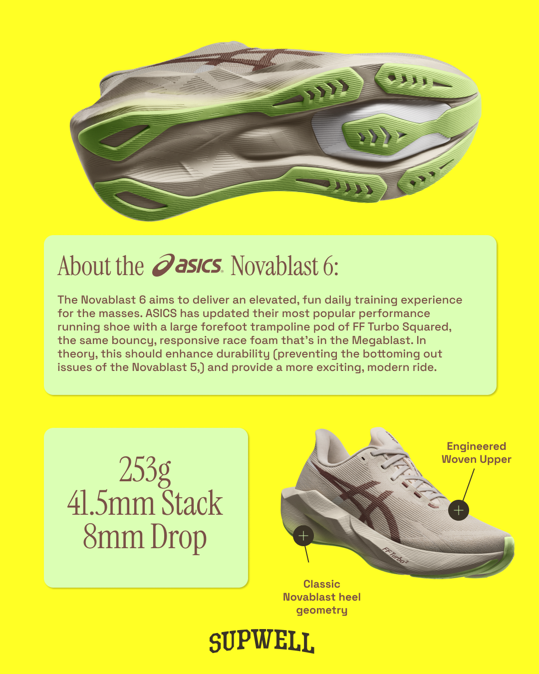 ASICS Novablast 6: Supwell Team Review | Supwell